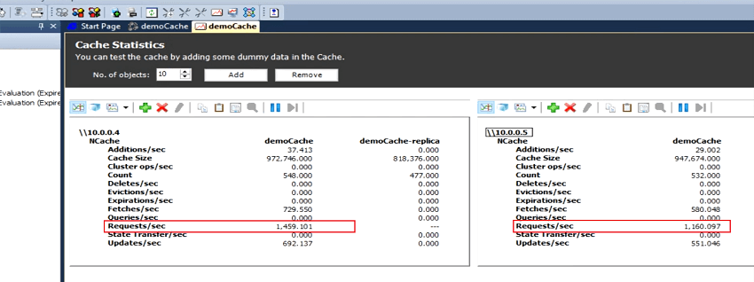 windows-requests -per-second